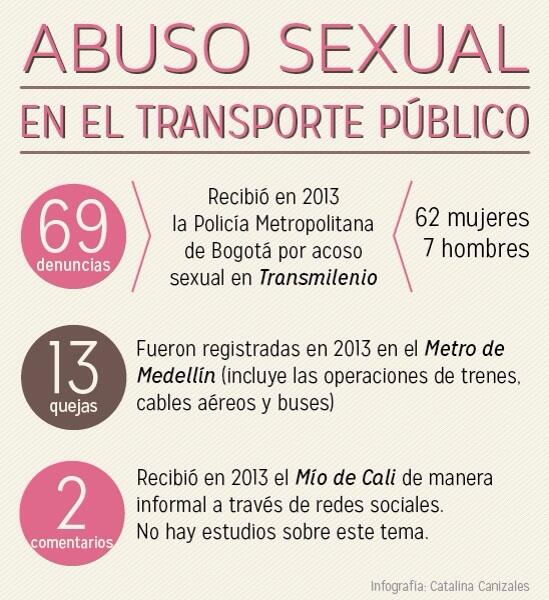 En Colombia, 62 mujeres y 7 hombres denunciaron acoso sexual en el Transmilenio